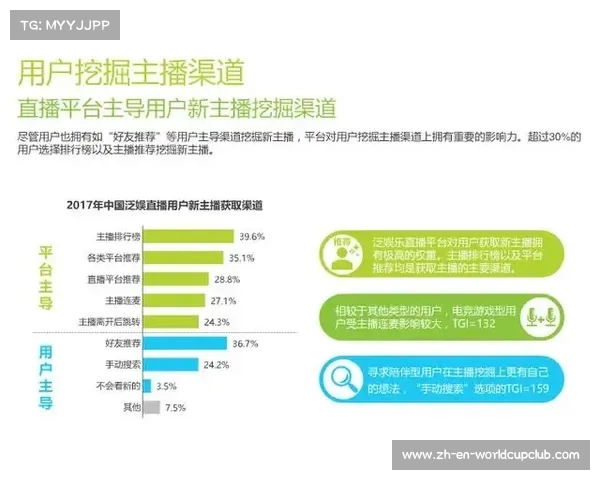 2023英超直播观看渠道及平台推荐全攻略 2023英超直播观看渠道及平台推荐全攻略